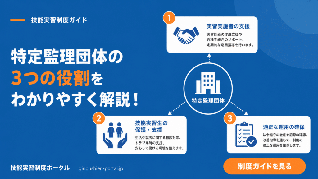 特定監理団体の3つの主要な役割