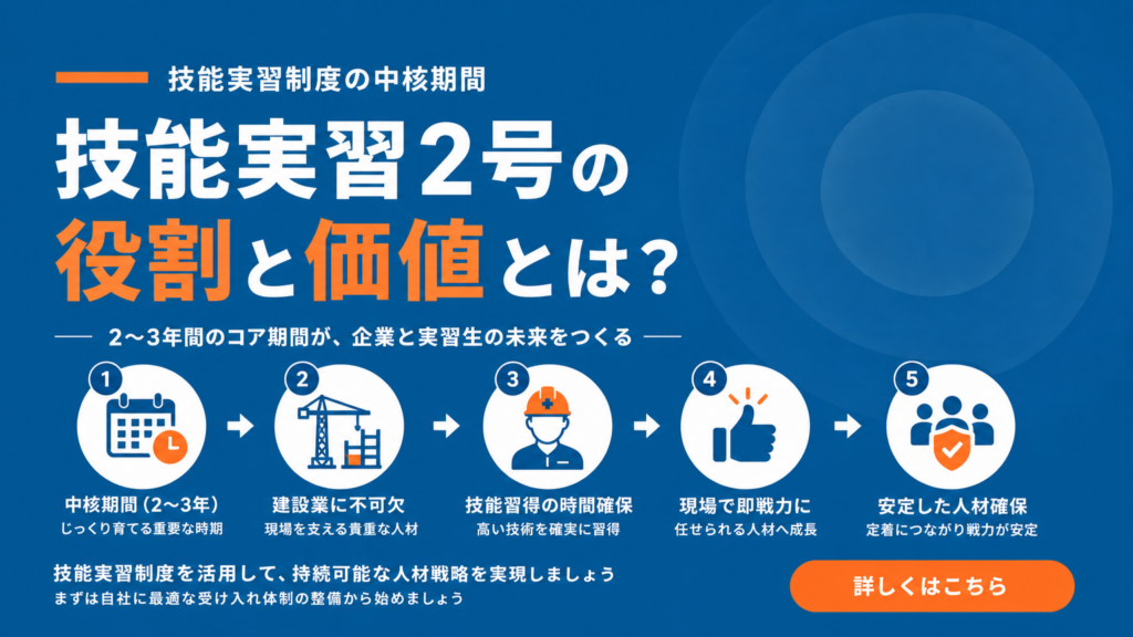 建設業経営者が押さえるべき「技能実習2号」の立ち位置と意義