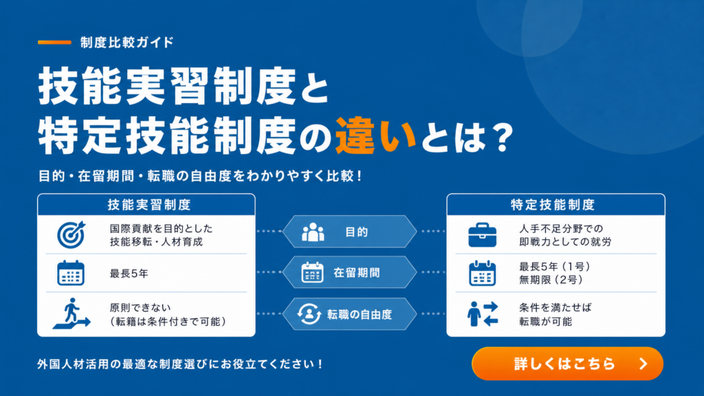 技能実習と特定技能：人手不足解消に向けた制度選択の視点