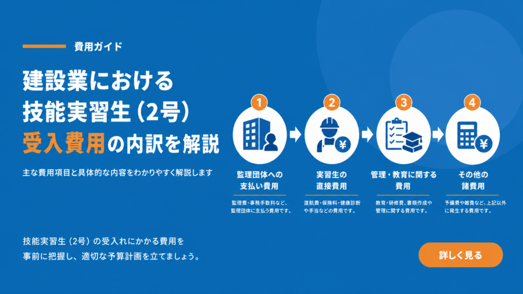 技能実習2号生の受け入れにかかる費用とその内訳（建設業向け）
