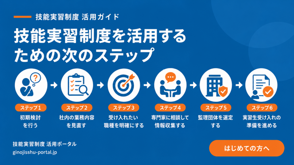 まとめ：技能実習の職種一覧から自社の可能性を検討する