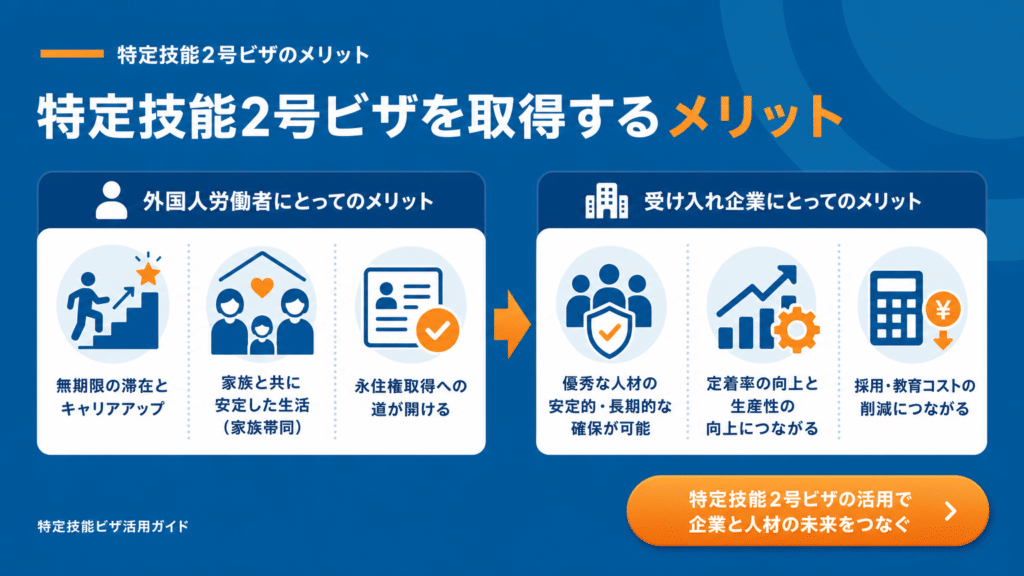 特定技能2号取得のメリット（個人・企業）