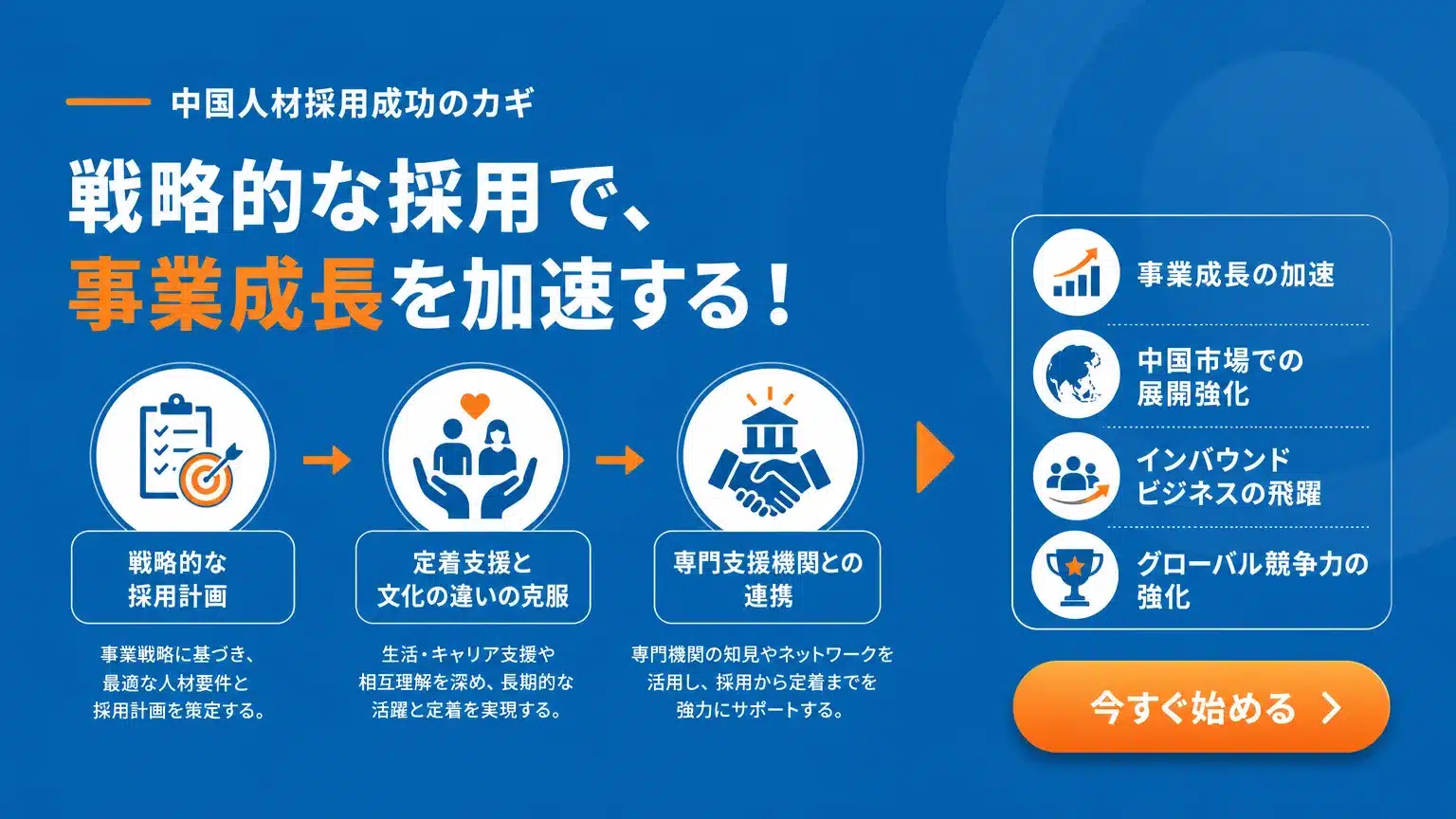 「中国人材」採用を成功させ、事業成長を加速するために