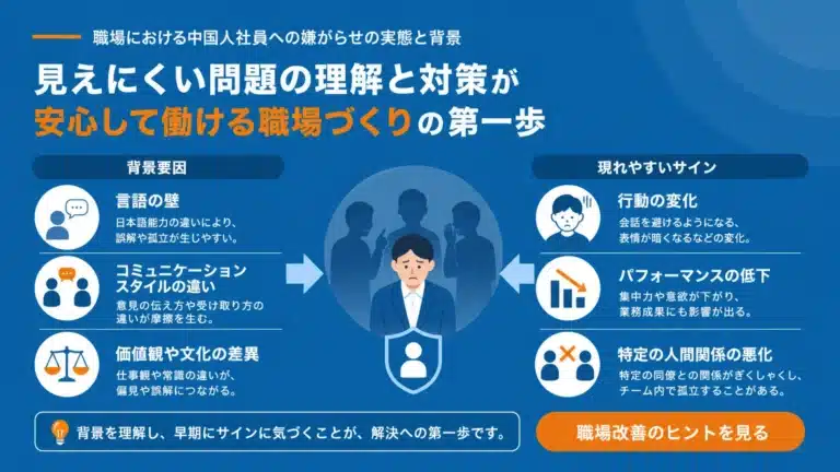 中国人従業員への職場いじめを防ぐ｜企業の義務と対応フロー