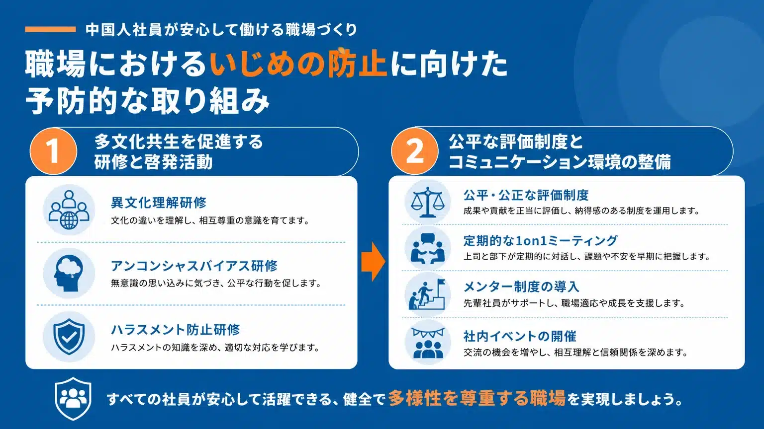 中国人従業員へのいじめを未然に防ぐための予防策