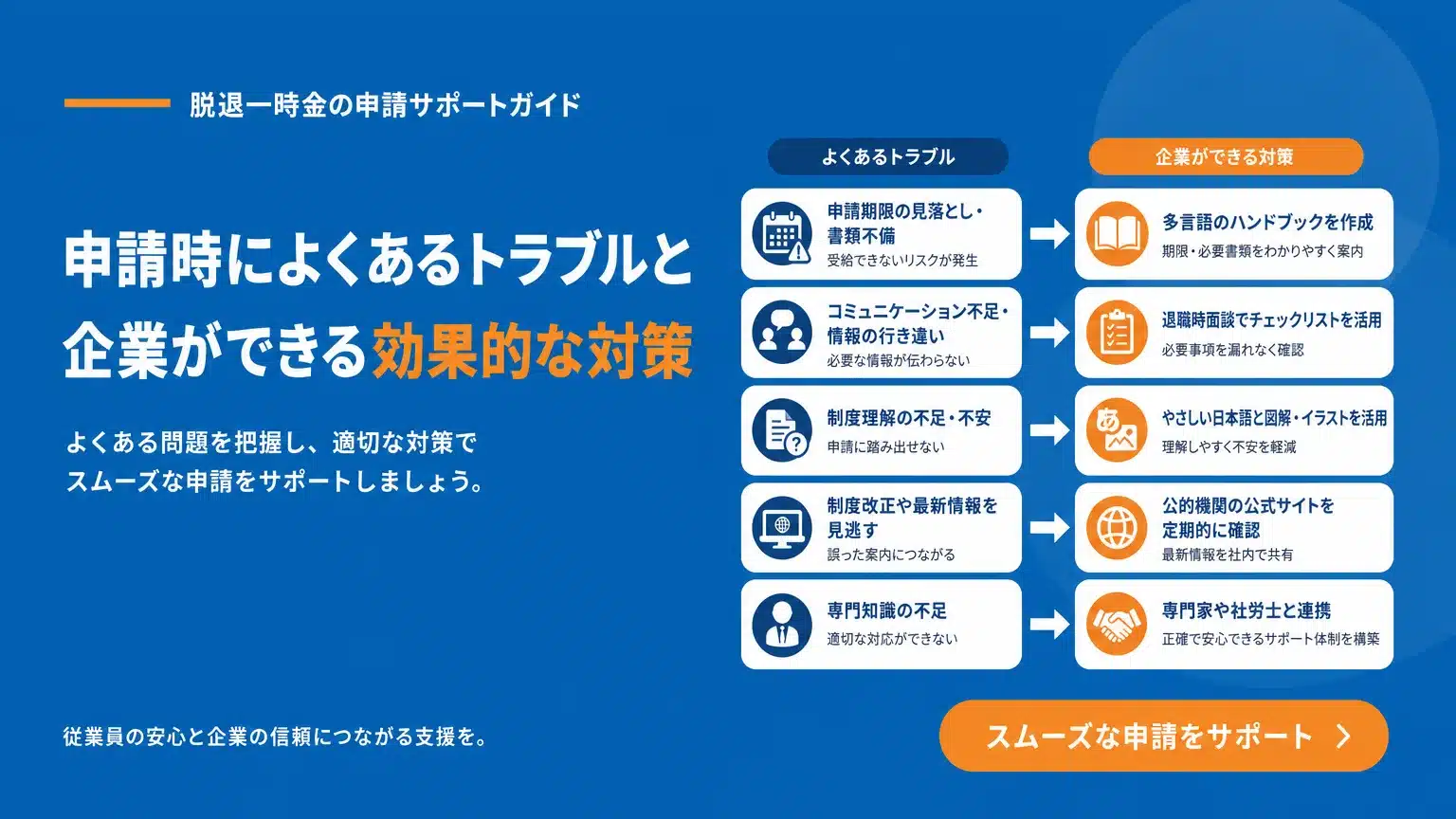 脱退一時金申請でよくあるトラブルと企業が取るべき対策