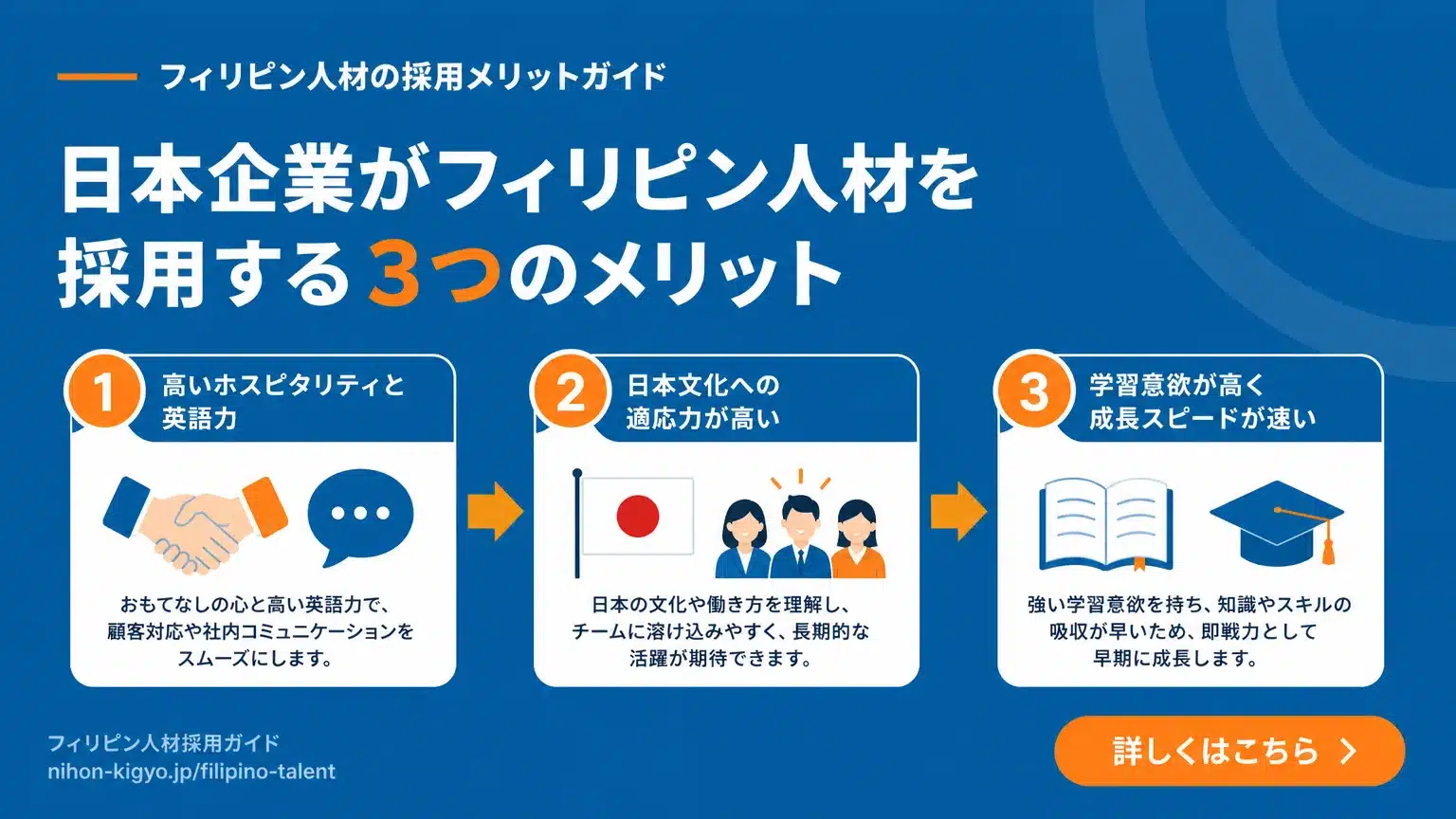 人手不足を解決！フィリピン人材採用が日本企業にもたらすメリット