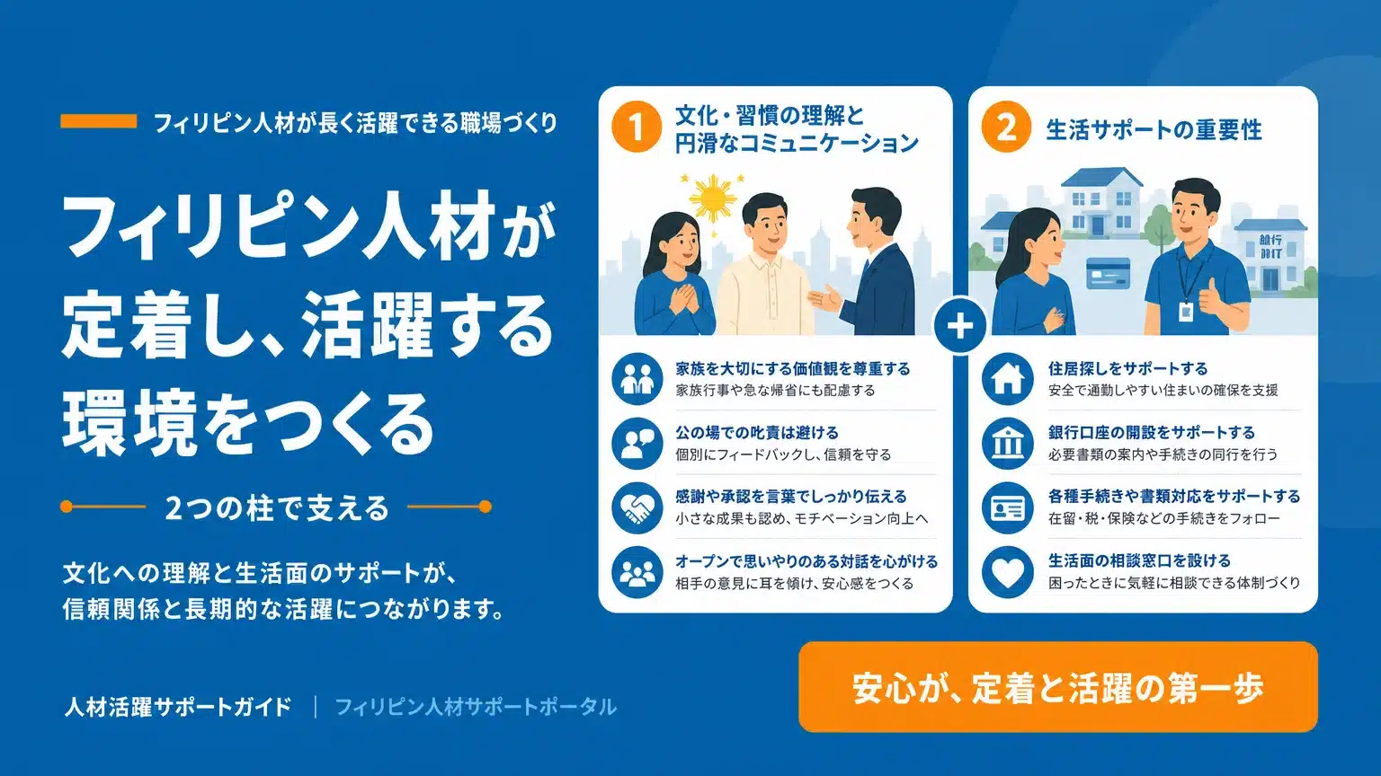 フィリピン人社員が長く活躍する職場環境の構築