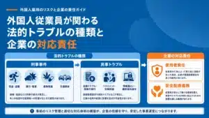 外国人社員が関わる法的トラブルの種類と企業が負う責任