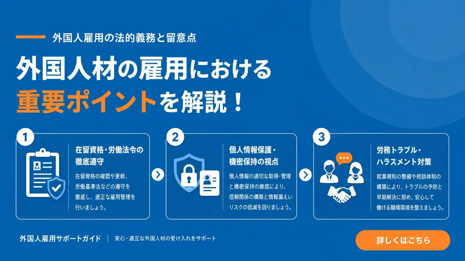 外国人雇用に関連する法的義務と留意点