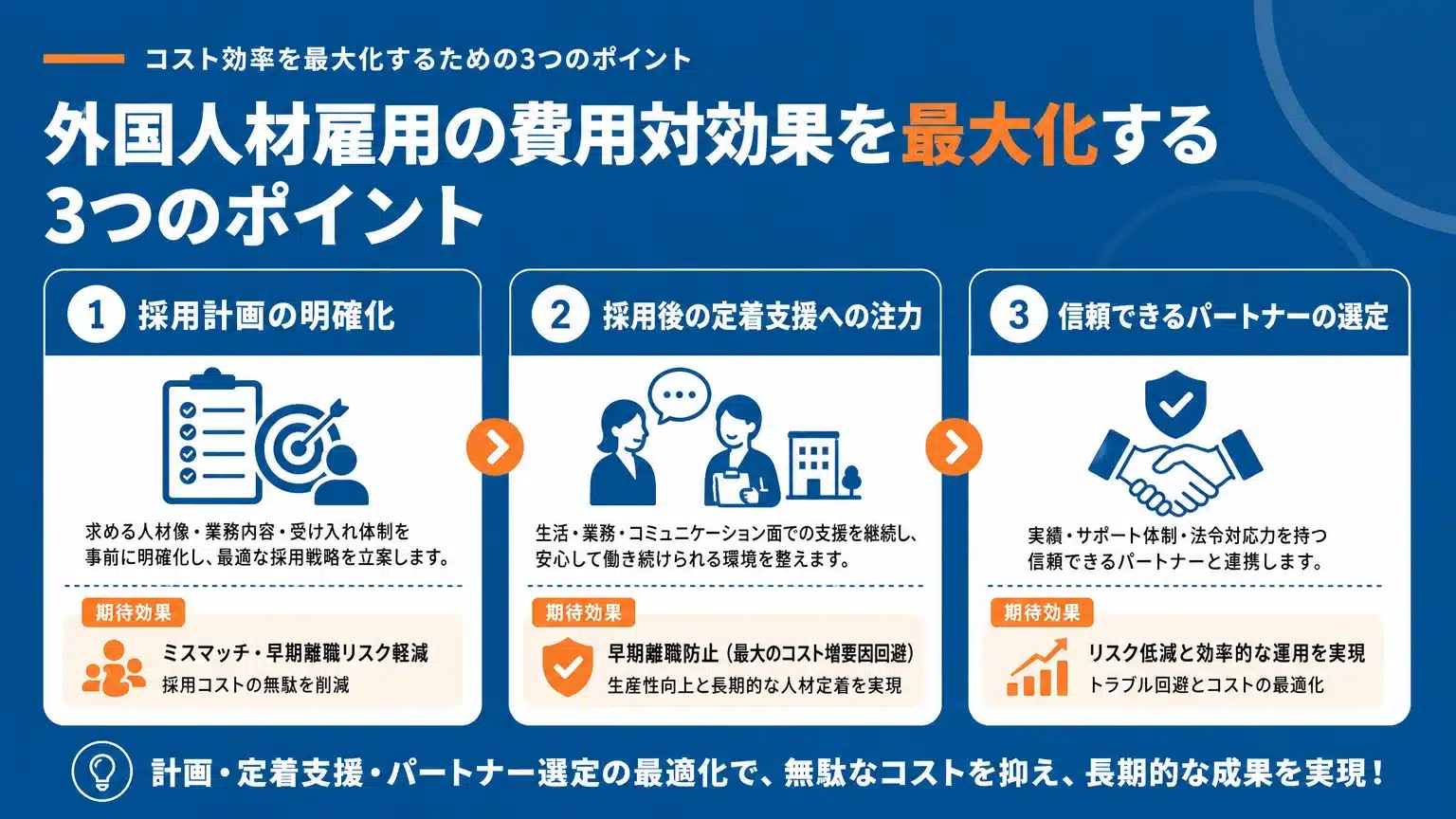 外国人「雇用」の「費用」対効果を最大化するポイント