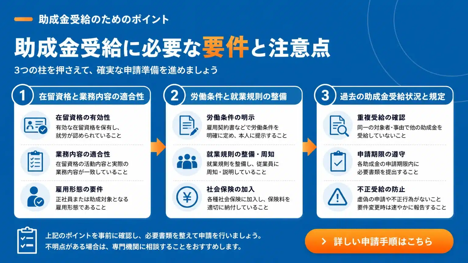 助成金を受け取るための「外国人雇用」に関する必須要件と注意点