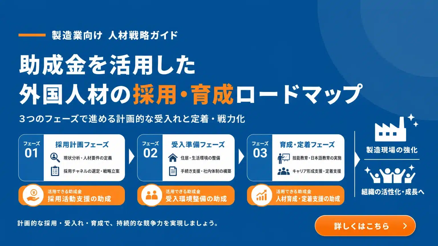 外国人雇用における助成金活用で、職場を強化する