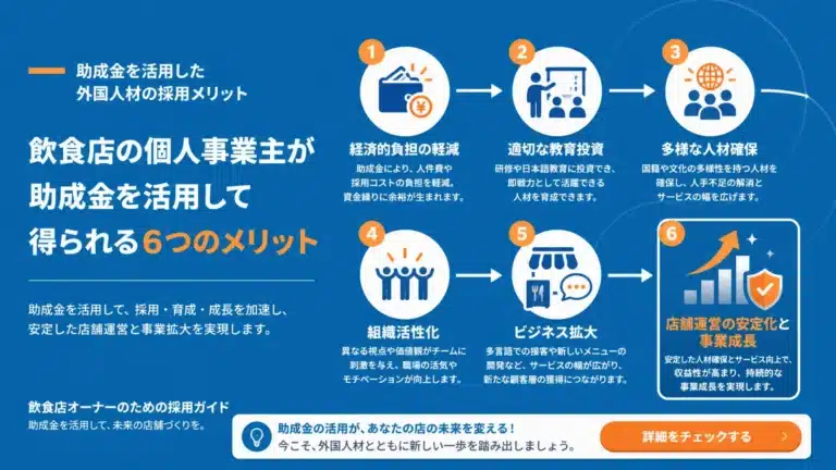 外国人雇用の助成金は個人事業主も使える？対象制度と申請条件