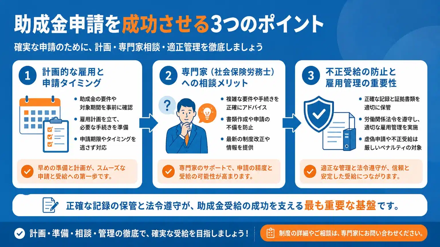 外国人雇用助成金の申請を成功させるためのポイントと注意点