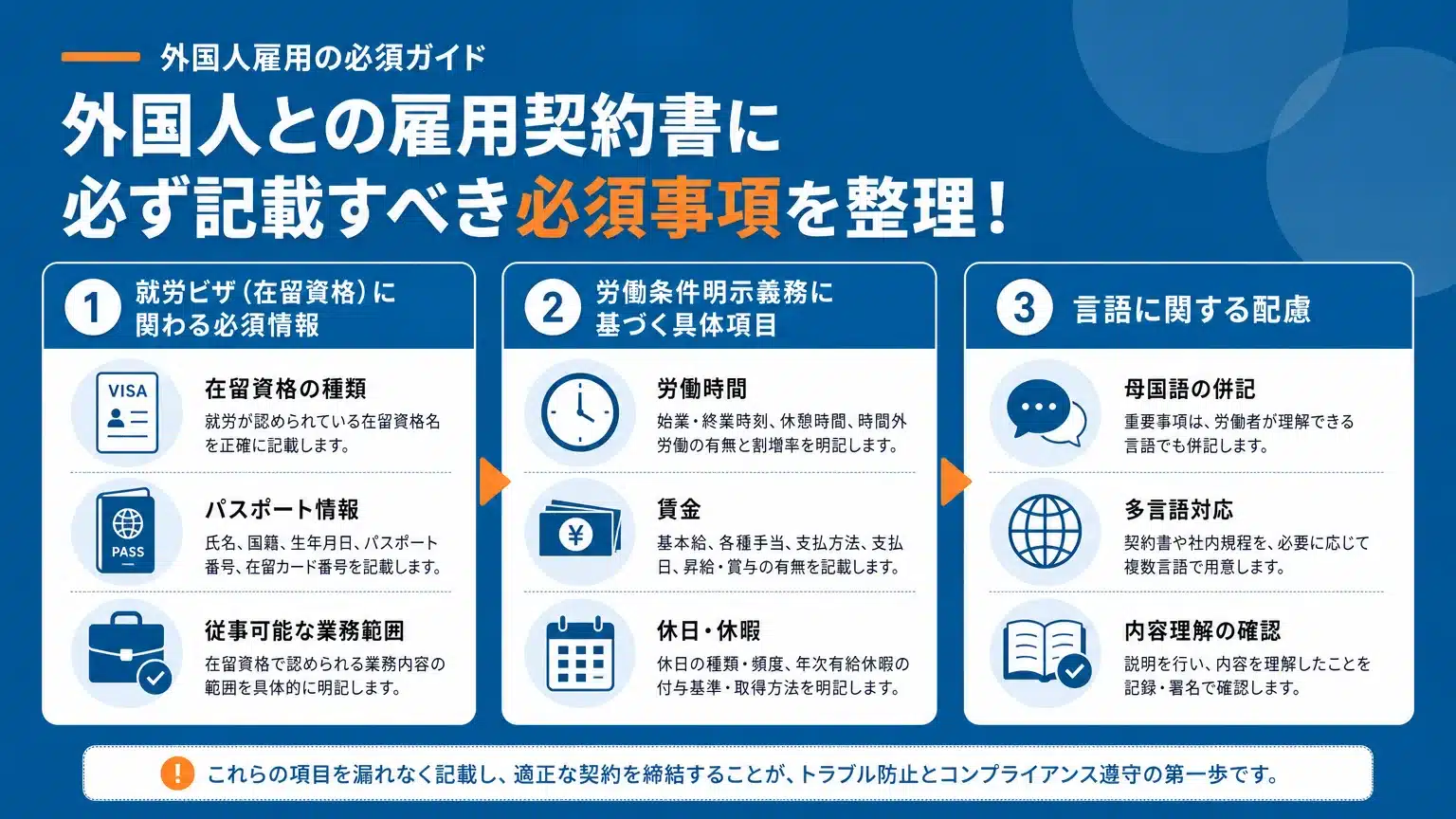 外国人雇用契約書に「必ず記載すべき」法的要件と項目
