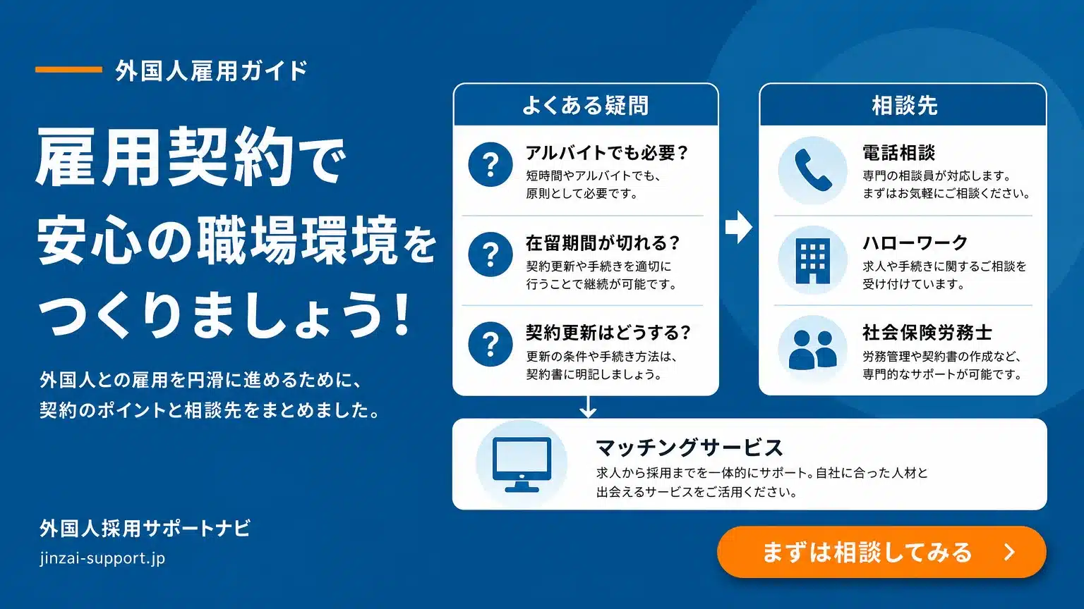 外国人雇用契約書に関するよくある疑問と相談先