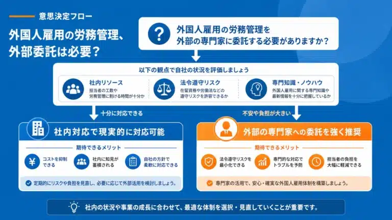 外国人雇用労務士の難易度は？試験概要と企業活用のメリット