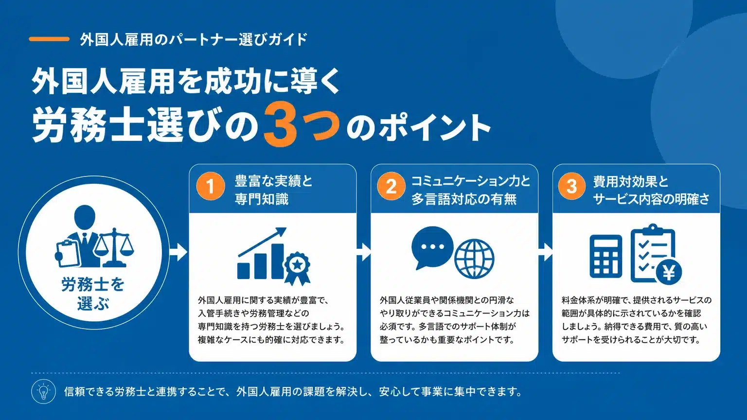 失敗しない外国人雇用労務士選び:人事担当者が重視すべきポイント