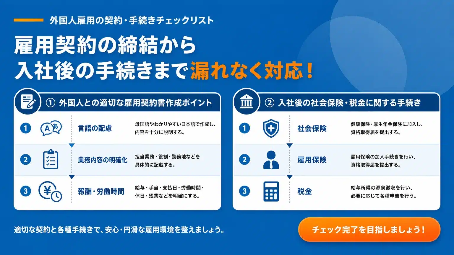 雇用契約締結と入社時の重要手続き