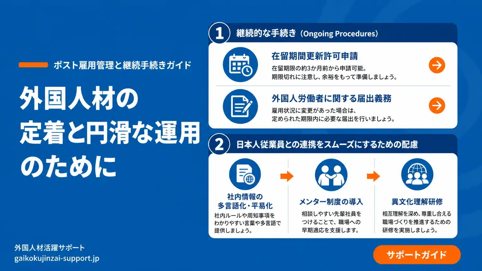 雇用後の適切な管理と継続的な手続き