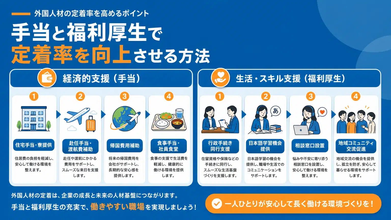 外国人労働者への手当・福利厚生で定着率を高める方法
