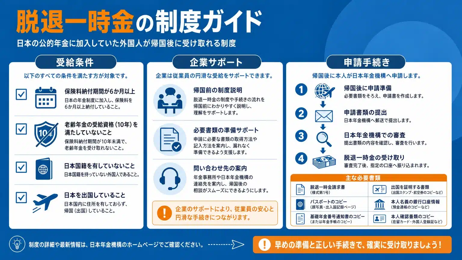 帰国する外国人労働者の脱退一時金制度：企業が支援すべきポイント