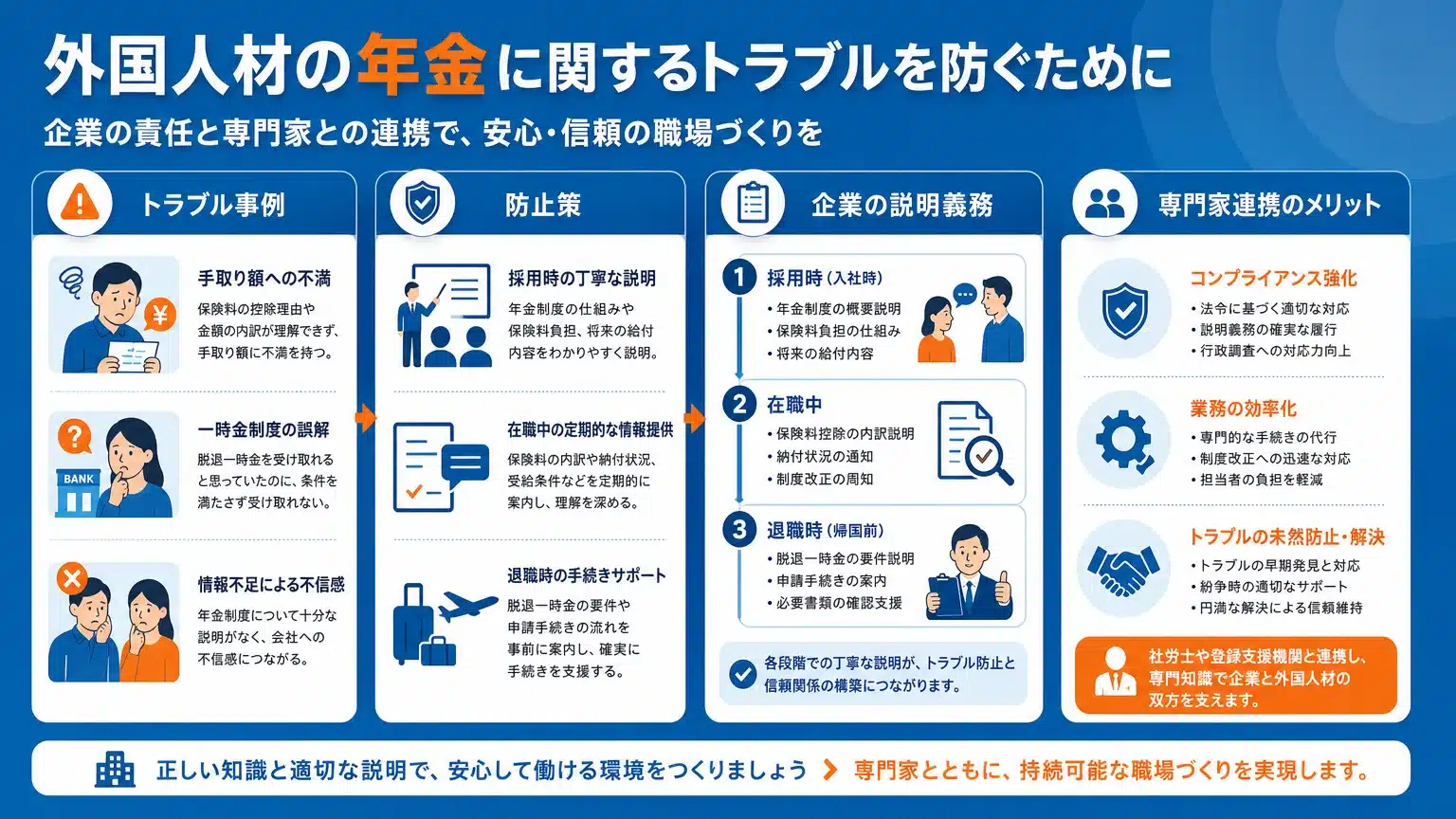 外国人労働者雇用における年金トラブル防止策と企業の責任