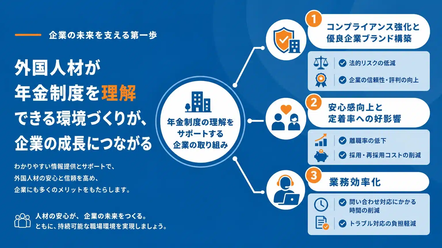 外国人労働者の年金制度理解が企業にもたらすメリット