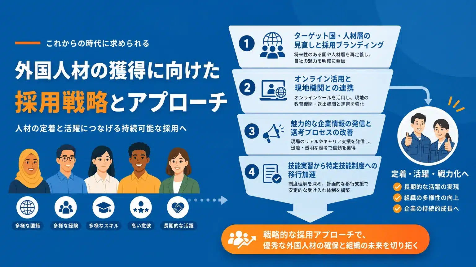 日本離れ時代を乗り越える「外国人材獲得」のための採用戦略とアプローチ