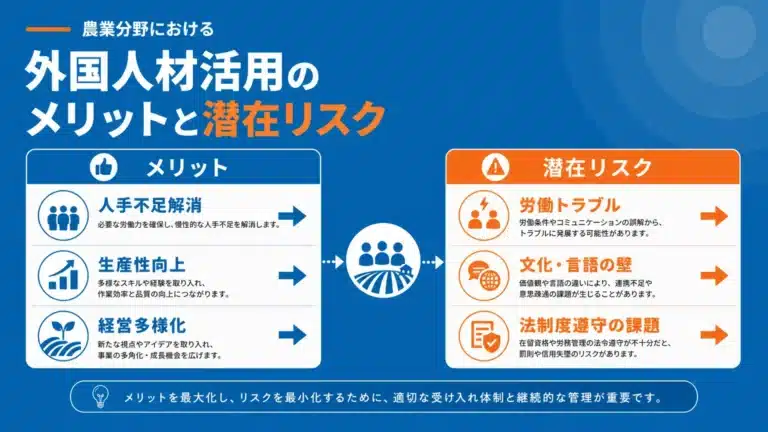 農業の外国人労働者受け入れガイド｜特定技能・技能実習の活用法