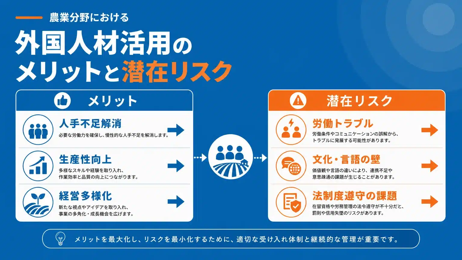 農業における外国人材活用のメリットと潜在リスク