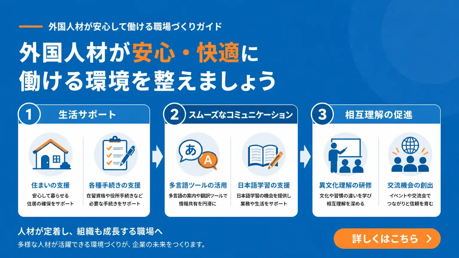 安心して働ける労働環境を整える実践的ポイント