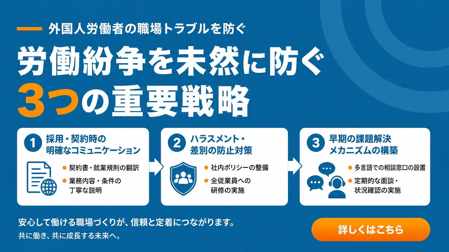 外国人材との労働トラブルを未然に防ぐための注意点と対策