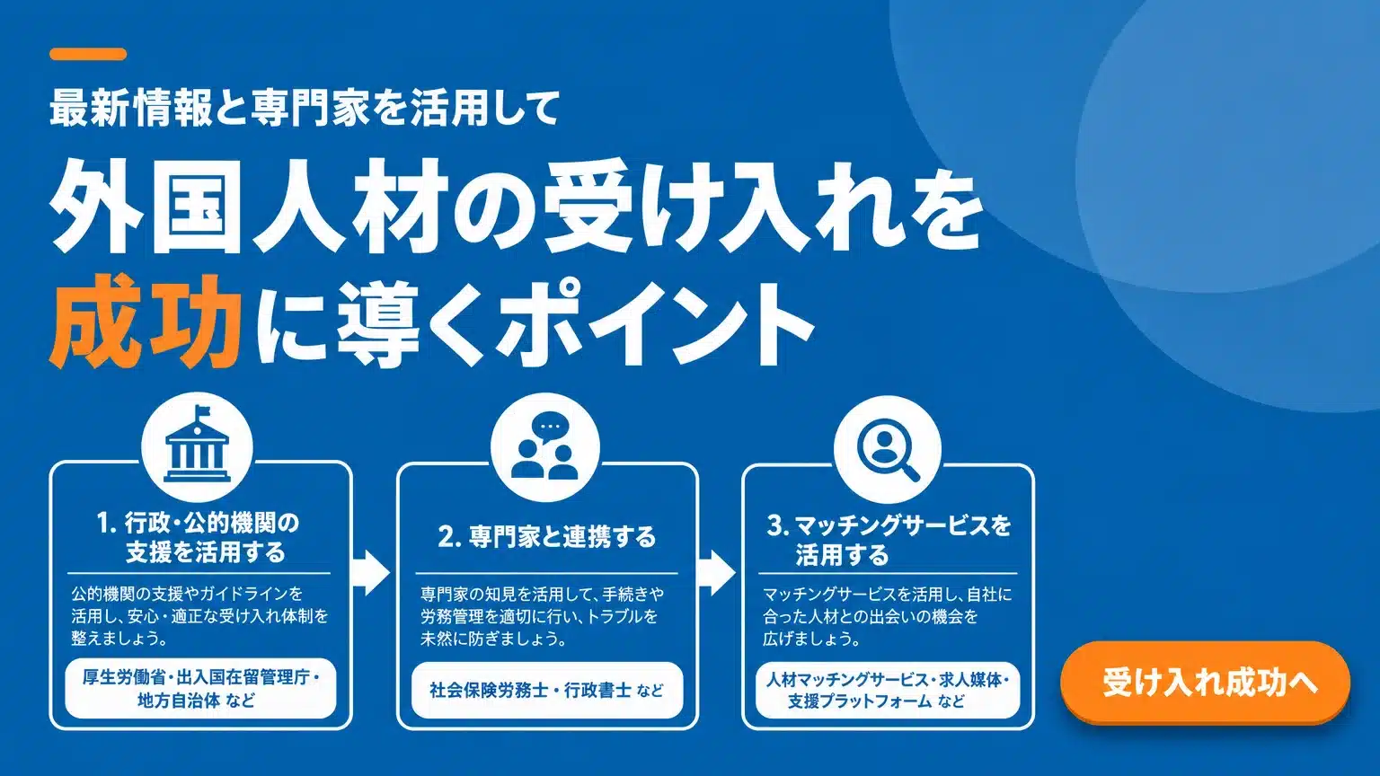 外国人材受け入れに関する最新情報と専門家活用の勧め