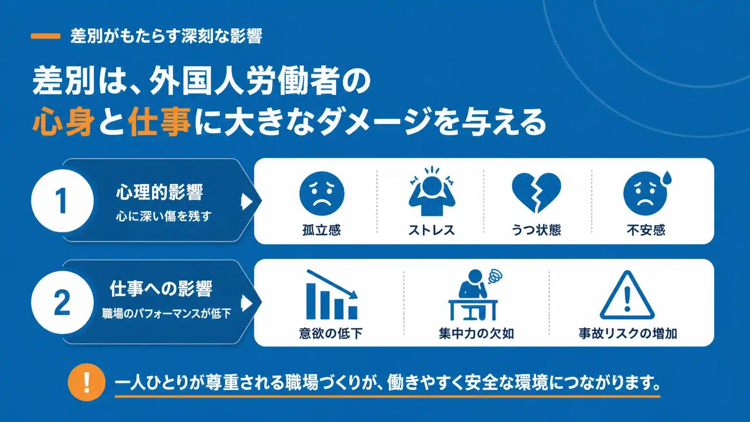 差別が外国人労働者に与える深刻な影響
