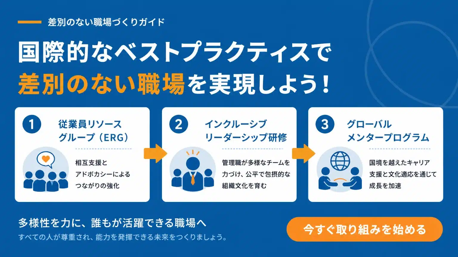 海外の先進事例から学ぶ:国際的なベストプラクティス