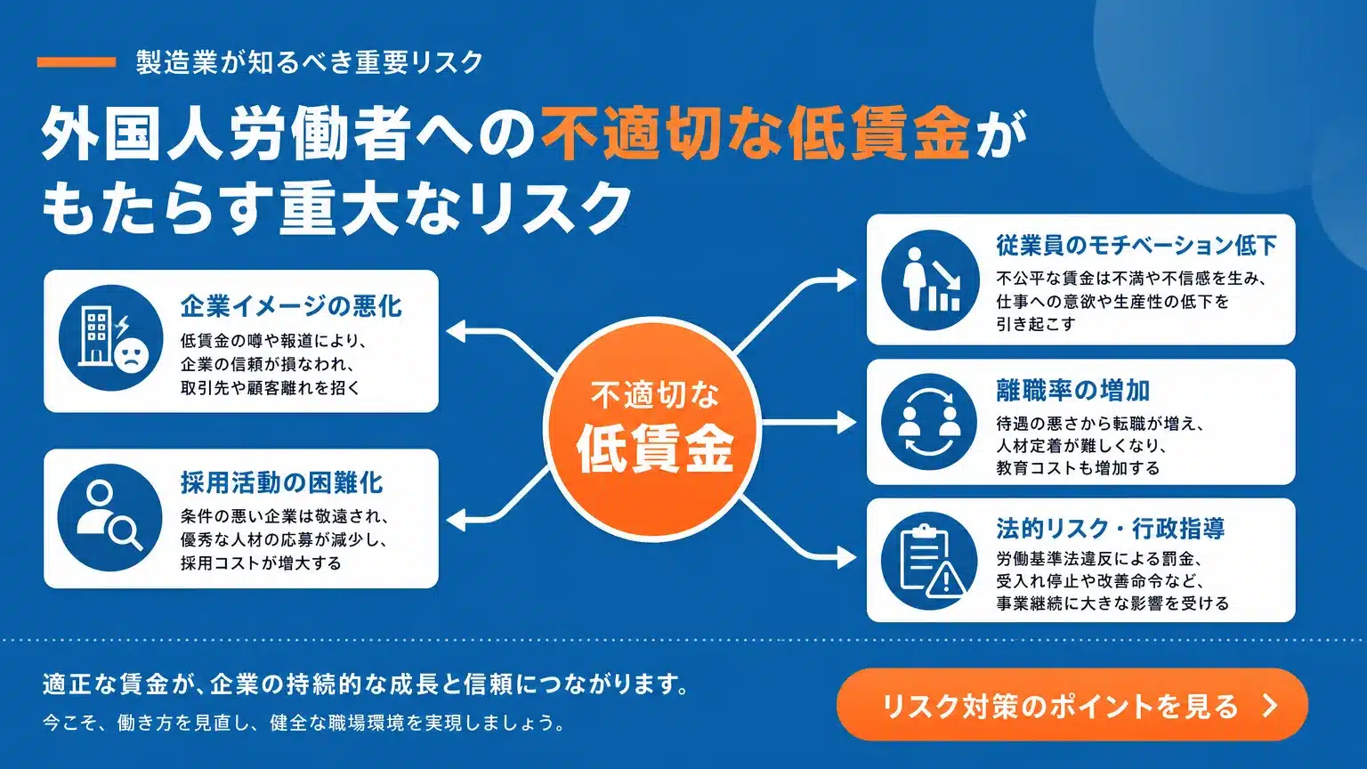 製造業経営者が知るべき外国人労働者の「低賃金」が招くリスク