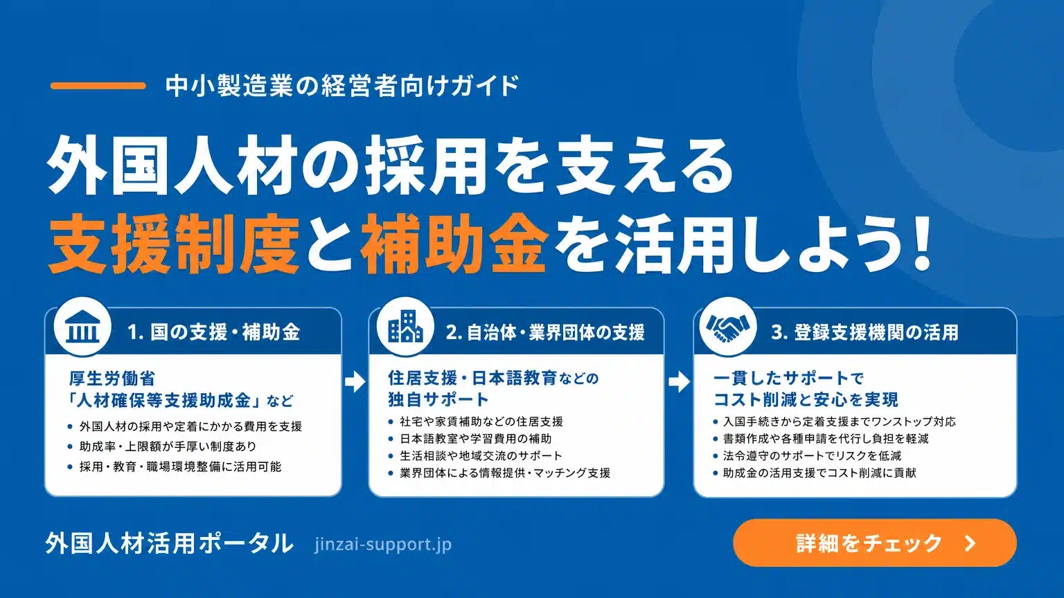 企業が活用できる外国人労働者導入支援制度と助成金