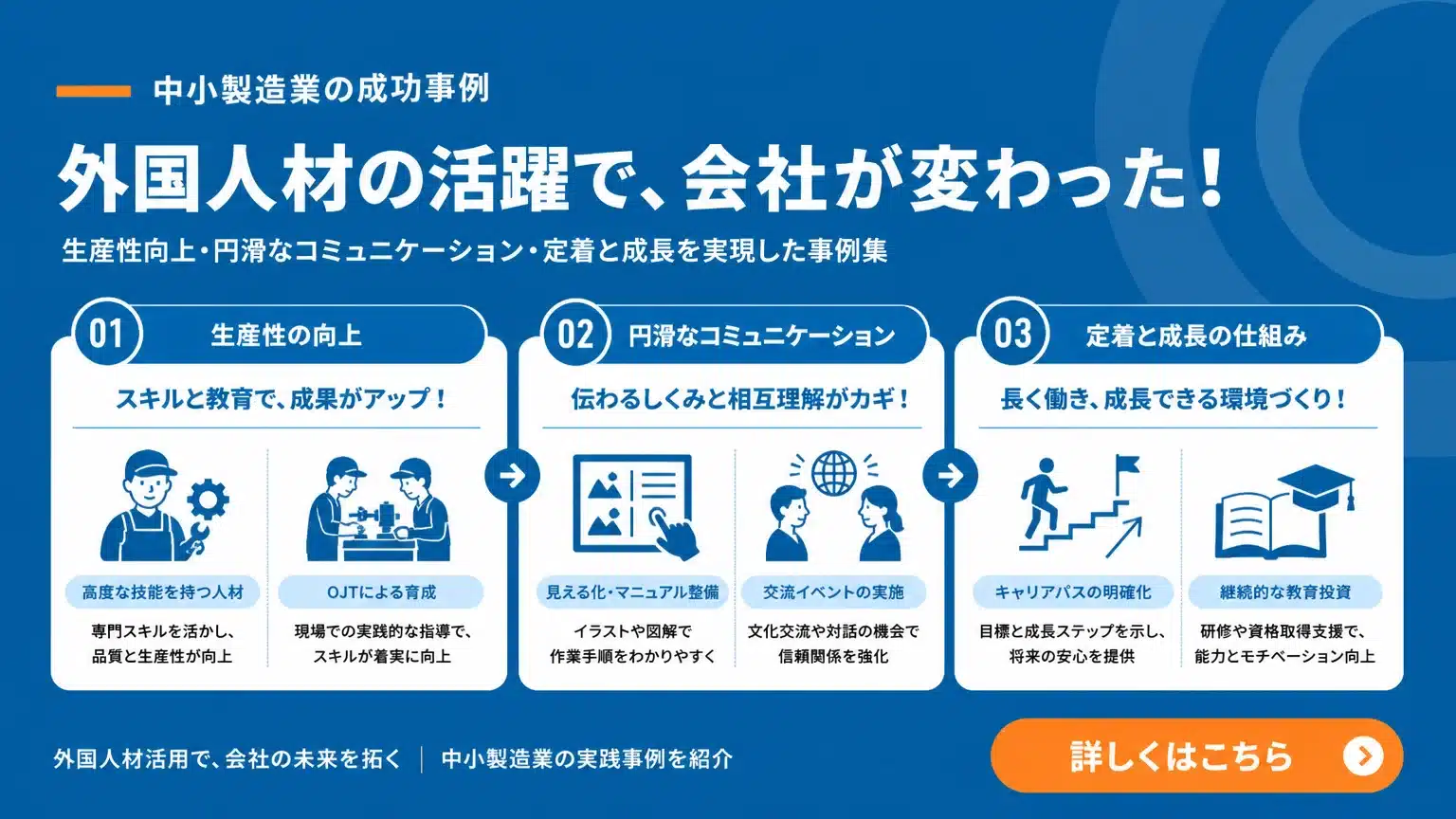 外国人労働者活用の成功事例と学ぶべき教訓