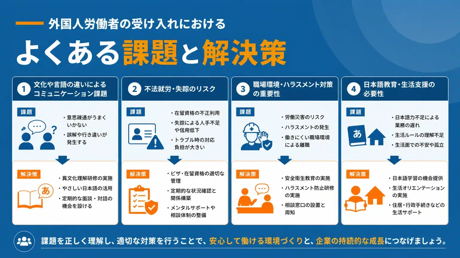 外国人労働者受け入れ時に注意すべき点とよくある課題の解決策