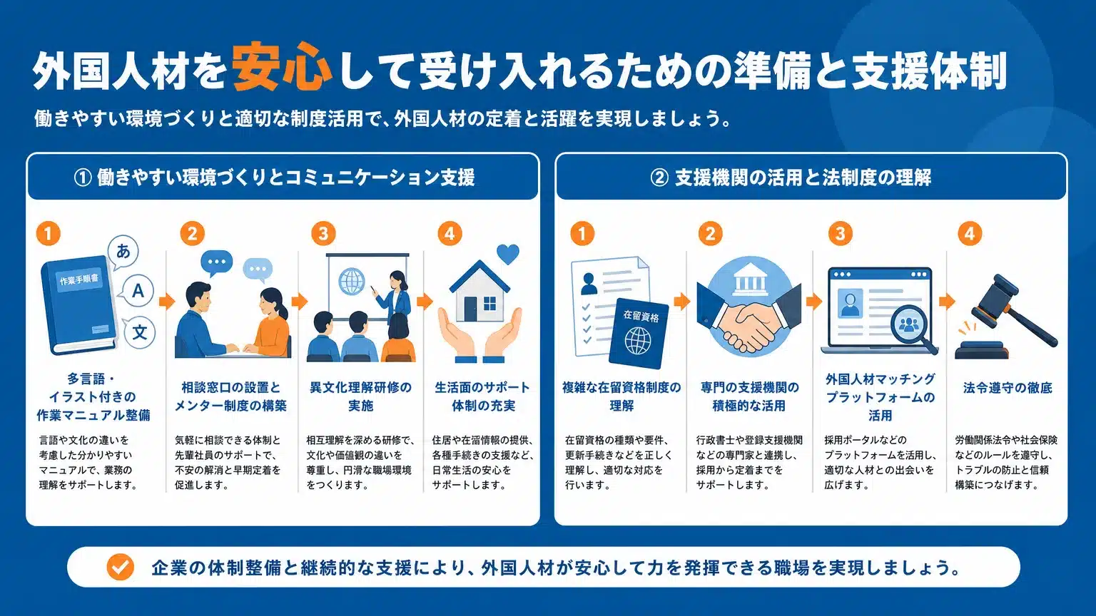 安心して受け入れるために!中小企業が準備すべき体制と注意点