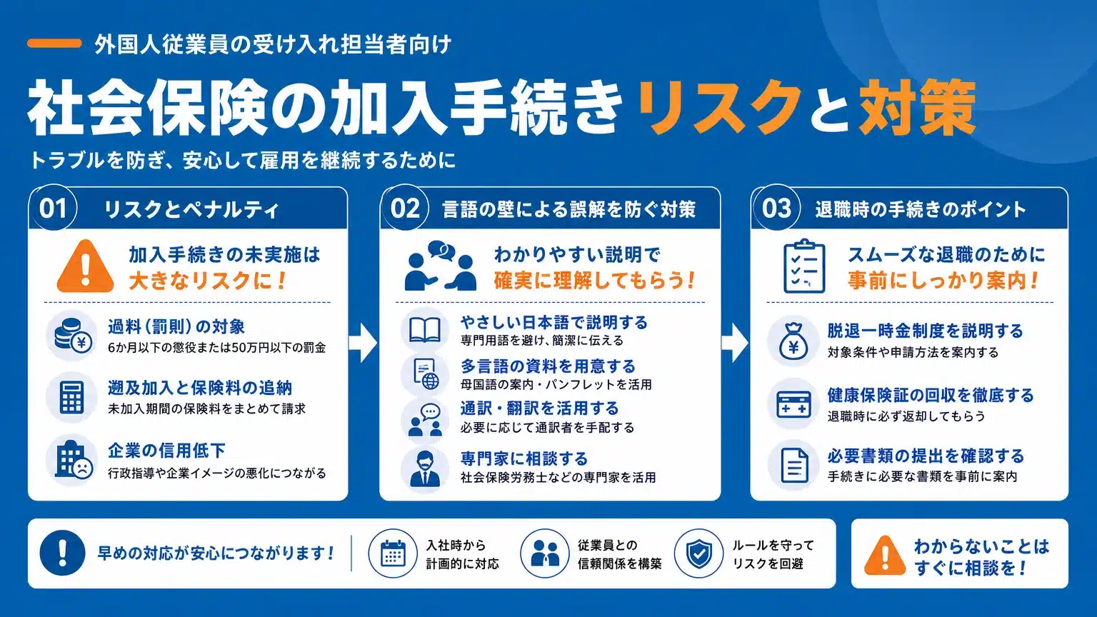 外国人雇用における社会保険加入に関する注意点とリスク対策