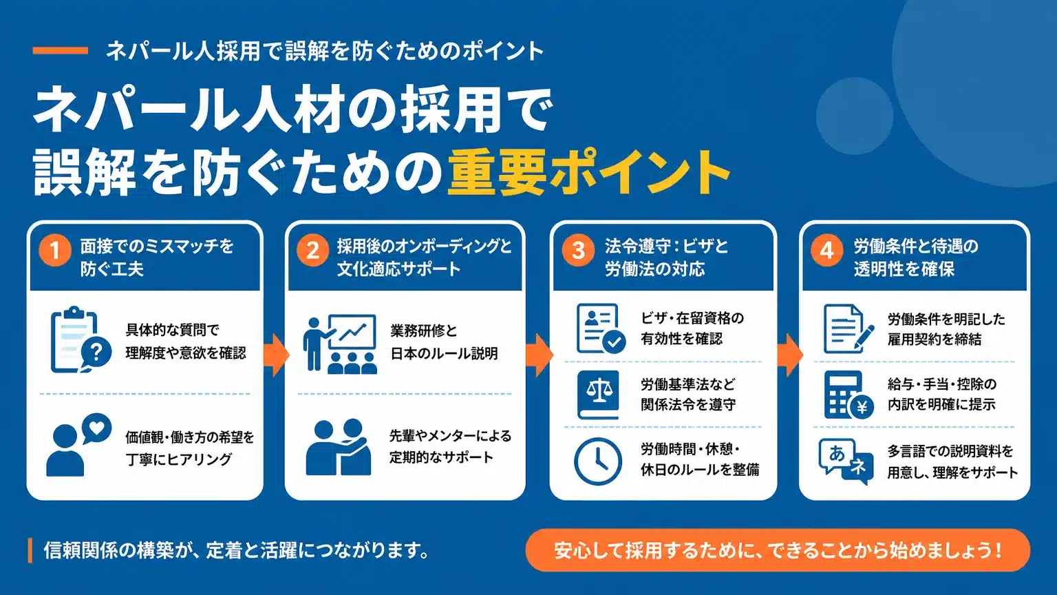 ネパール人採用で注意すべき「働かない」という誤解を避けるポイント