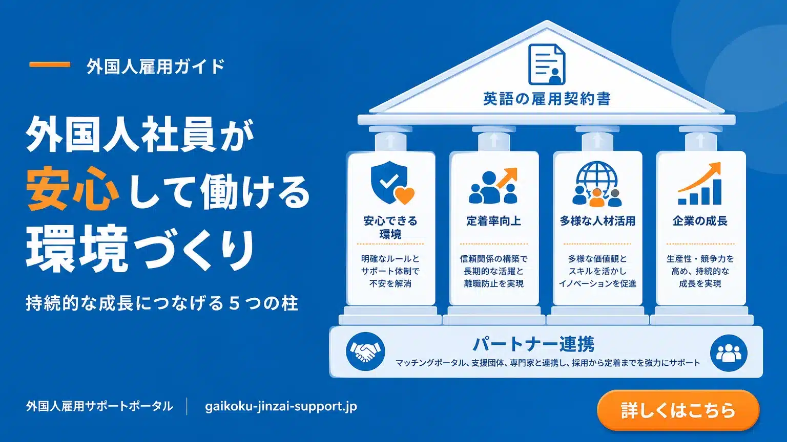 外国人社員が安心して働ける環境を整えるために