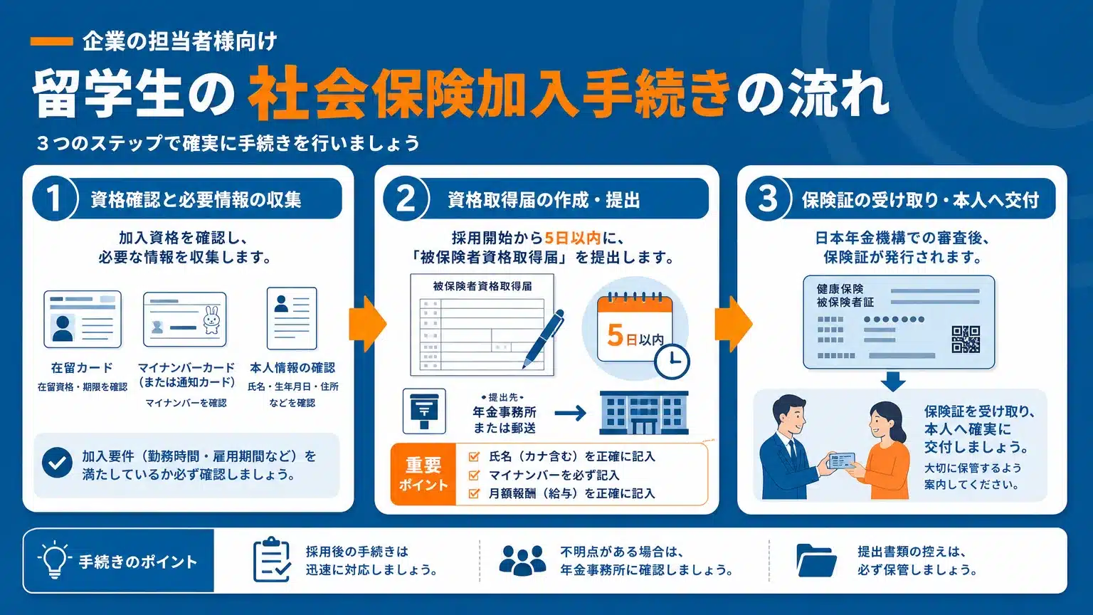 企業が実施する社会保険の加入手続きと必要書類