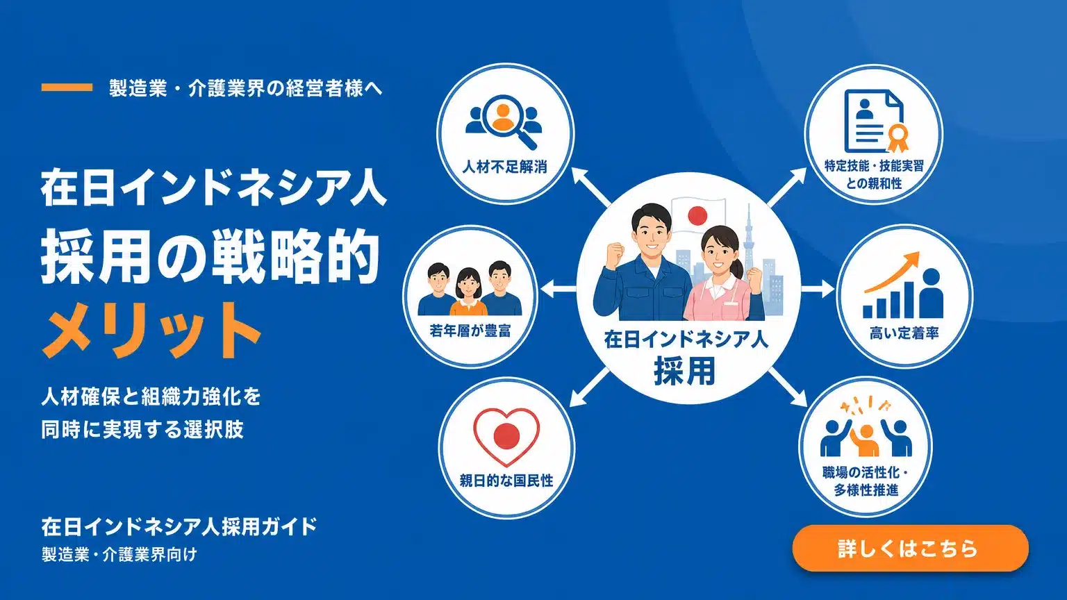 在日インドネシア人採用が日本企業にもたらす戦略的メリット