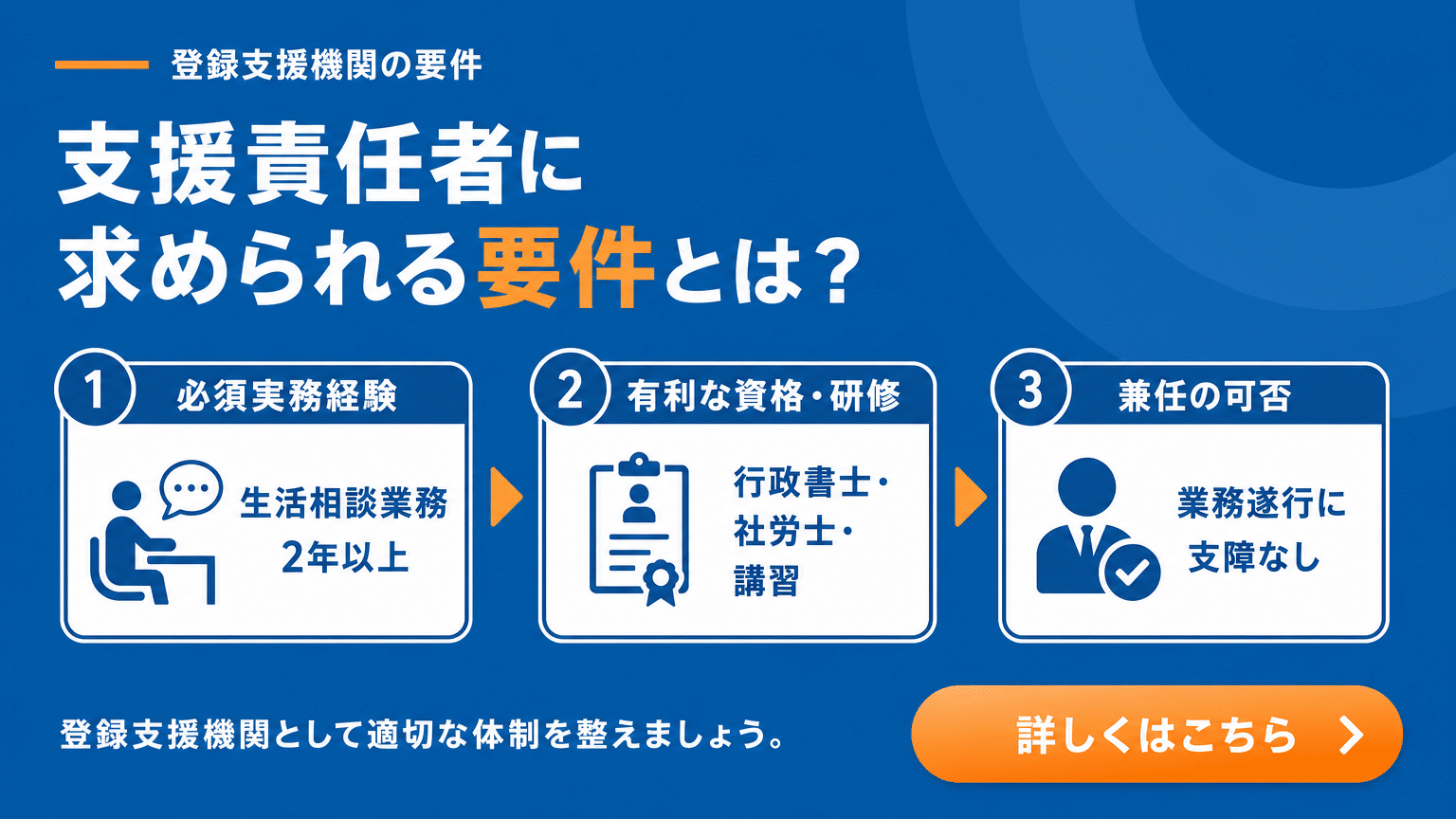 登録支援機関 支援責任者の要件