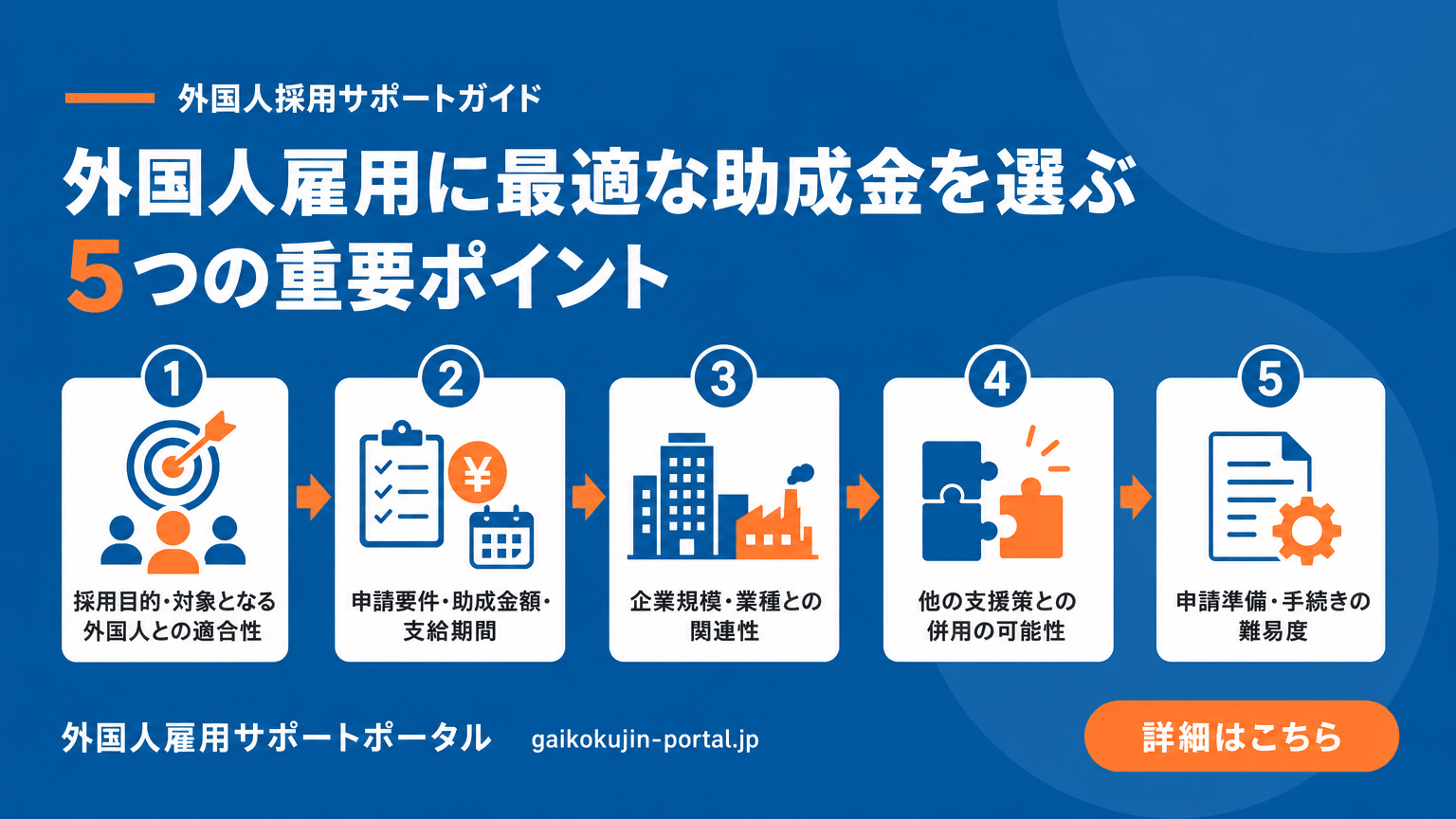 自社に最適な外国人採用補助金を選ぶ5つの判断基準