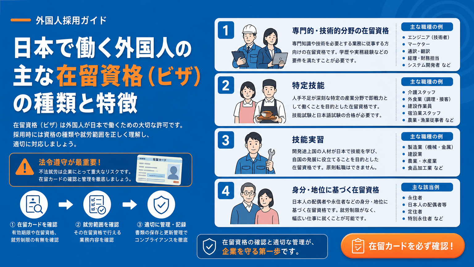 外国人採用における在留資格の種類と法的遵守のポイント